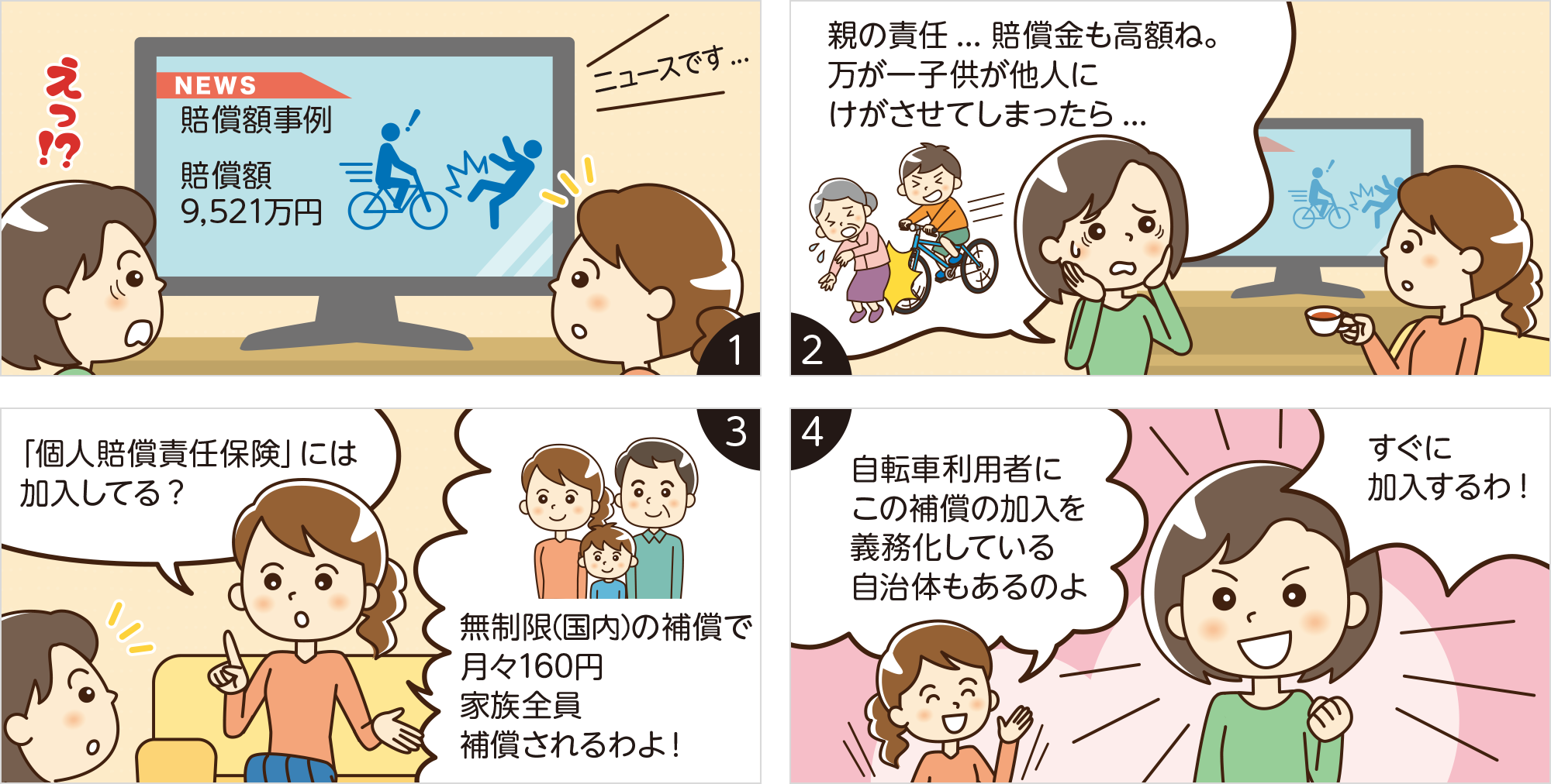 漫画で見る補償のあらまし