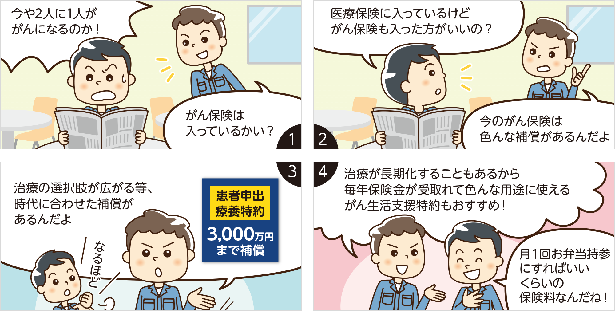 漫画で見る補償のあらまし