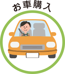 お車購入